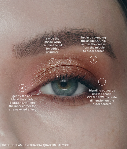 ari's signature eye trio