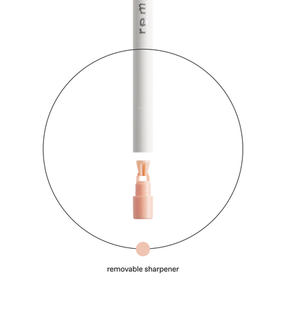 gel pencil eyeliner