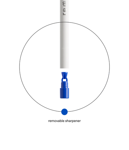gel pencil eyeliner