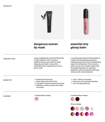dangerous woman lip mask
