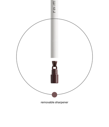 gel pencil eyeliner