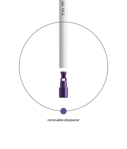 gel pencil eyeliner