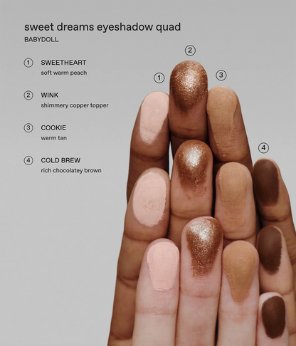 the full face edit