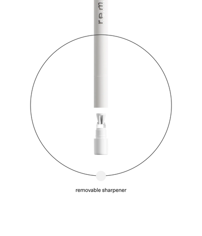 gel pencil eyeliner