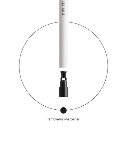gel pencil eyeliner