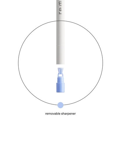 gel pencil eyeliner