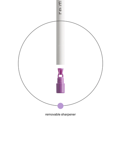 gel pencil eyeliner